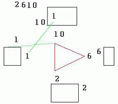 2-6-10